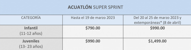 inscripciones